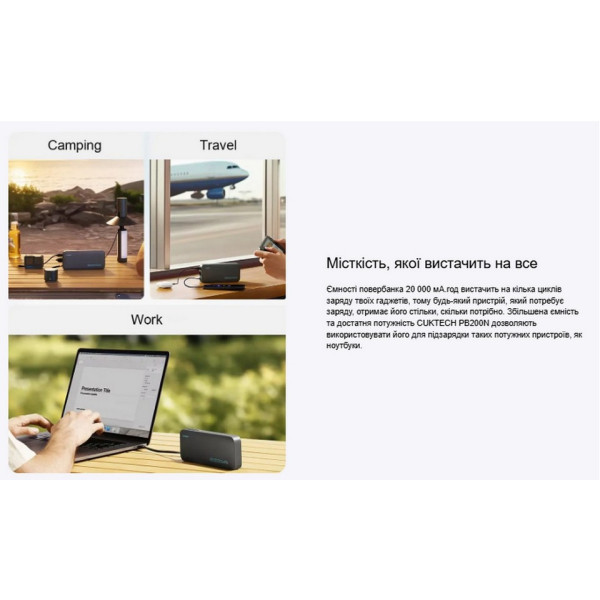 Фото - Батарея мобильная CUKTECH PB200N 20000mAh 55W Grey (CP25) (CUKP200NGLDG)