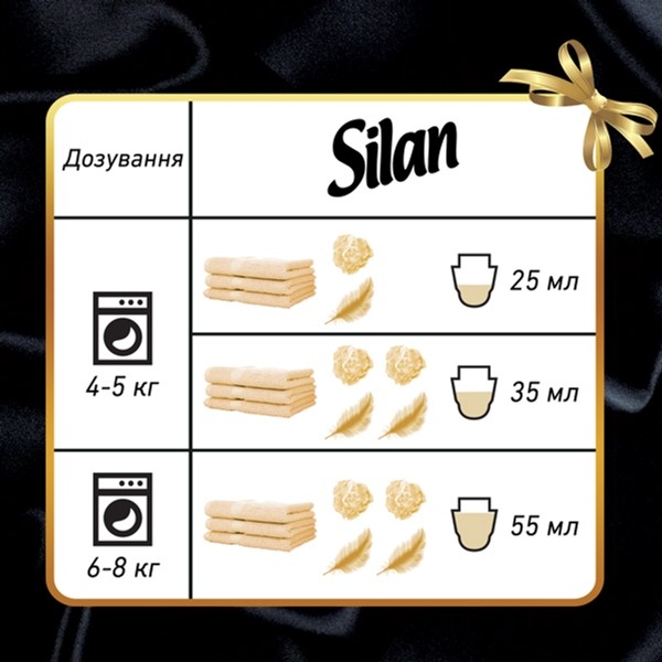 Фото - Ополіскувач для білизни Silan Елеганс 1,2 л