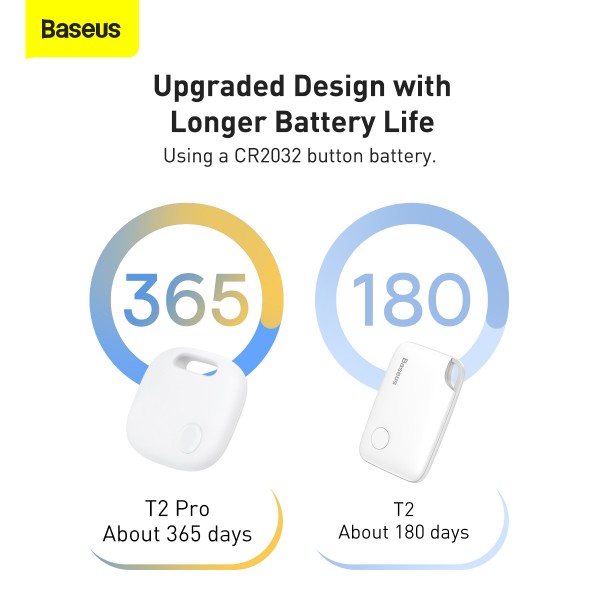 Фото - Беспроводной маяк Baseus T2 Pro Smart Device Tracker White (FMTP000002)