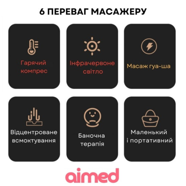 Фото - Массажер для тела AIMED Guasha Master (AI-GuashaM1_bk)
