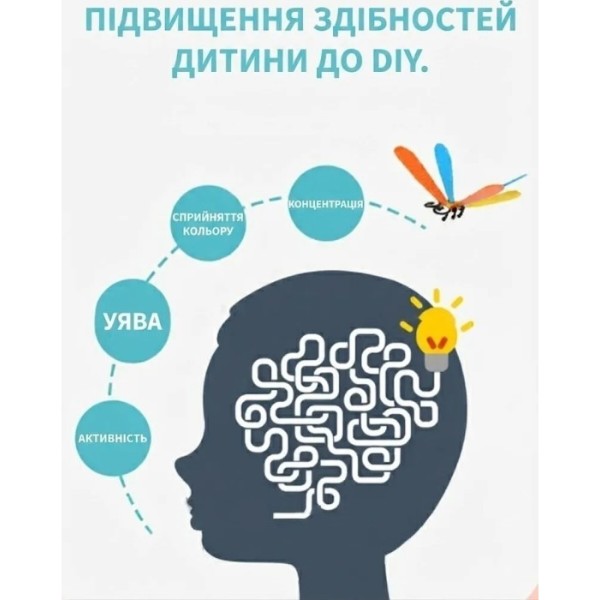 Фото - 3D-ручка Smart Baby аккумуляторная blue (001012831187)