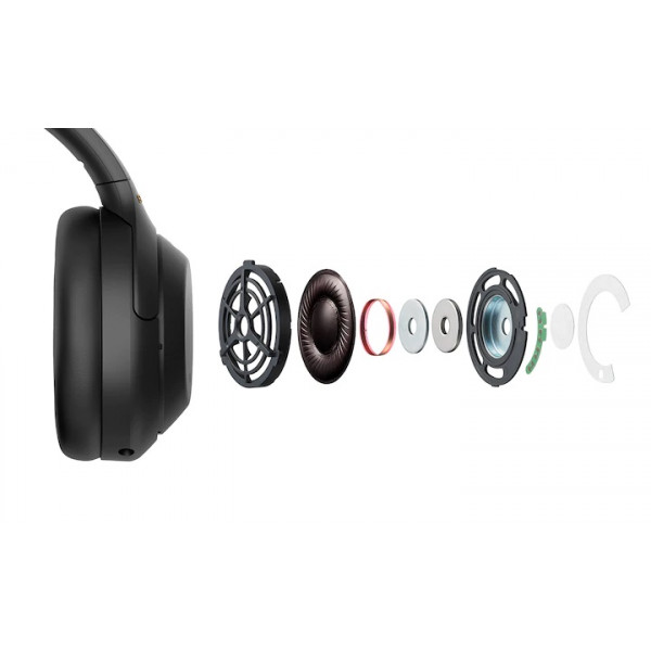 Фото - Наушники полноразмерные беспроводные Sony WH-1000XM4 Black (WH1000XM4B.E)