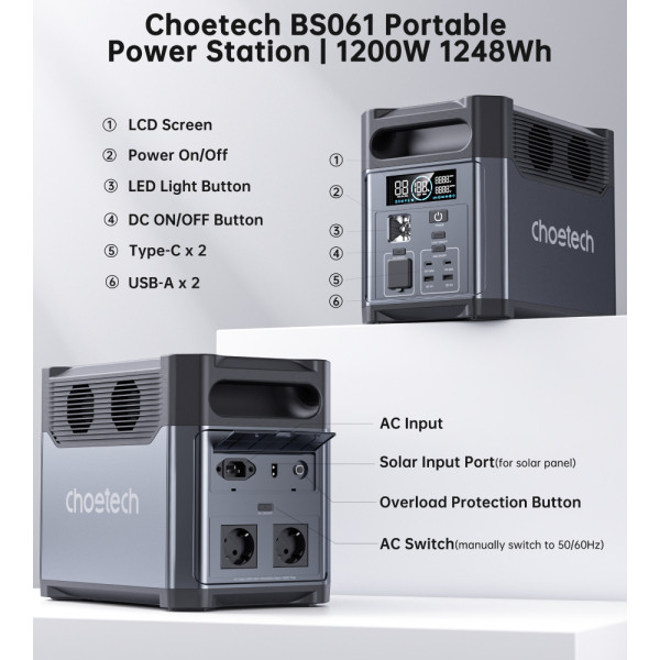 Фото - Уцінка - Зарядна станція універсальна Choetech BS061 1024Wh 1200w