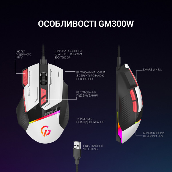 Фото - Мышь проводная игровая GamePro USB White (GM300W)