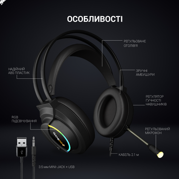 Фото - Мікропошкодження - Гарнітура дротова ігрова GamePro Nitro (HS565)