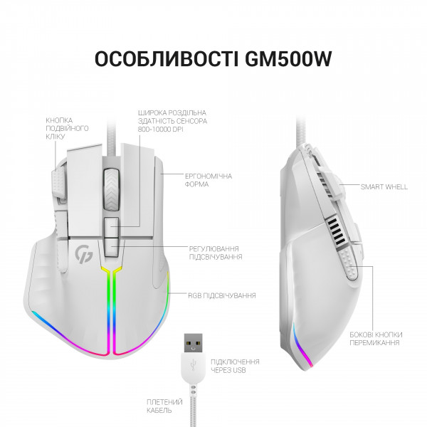 Фото - Мышь проводная игровая GamePro GM500W