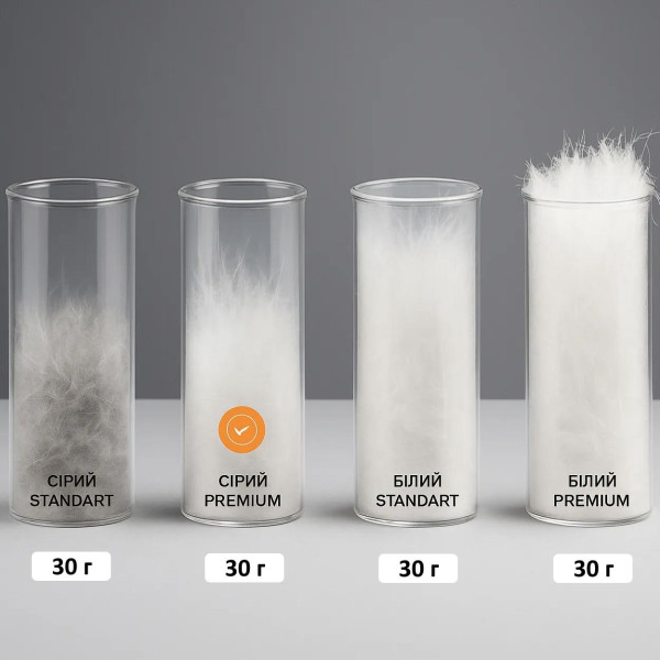 Фото - Подушка стандартная MirSon №206 Silver Cloud 70х70 см (2200009348884)