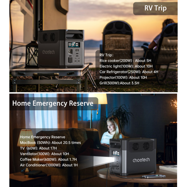 Фото - Уцінка - Зарядна станція універсальна Choetech BS061 1024Wh 1200w