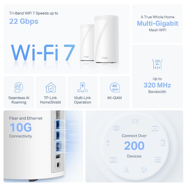 Фото - MESH система WiFi7 TP-Link Deco BE85(2-pack)