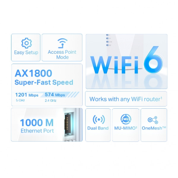 Фото - Усилитель беспроводного сигнала TP-Link RE600X