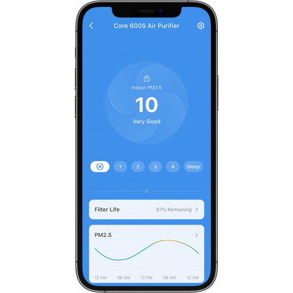 Фото - Очищувач повітря Levoit Air Purifier Core 600S (HEAPAPLVSEU0095)
