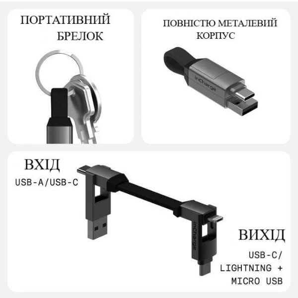 Фото - Кабель Rolling Square 6in1 inCharge 6, сірий (SIX01R) 