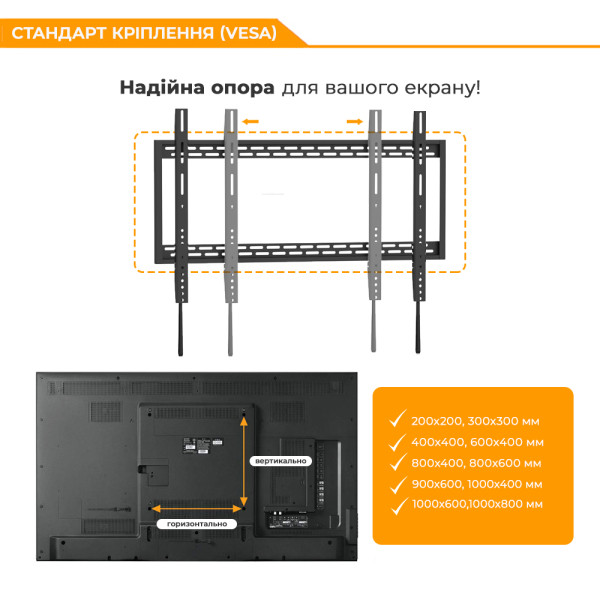 Фото - Крепление для телевизора iTECH PLB-100