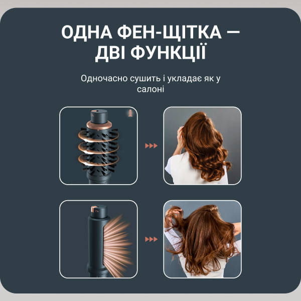 Фото - Фен-щітка Rowenta UB9920E0 AIR ROTATE 3в1