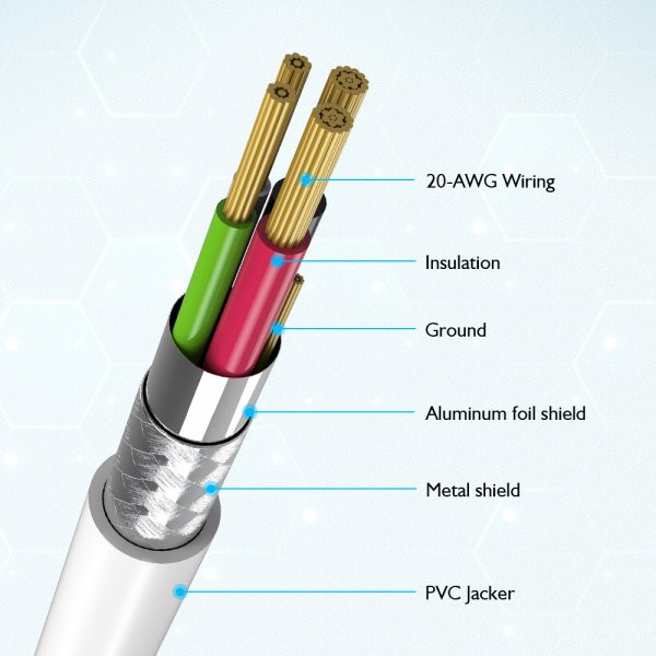 Фото - Кабель USB type A - USB type A Choetech USB 2.0 A-тато/C-тато 1m (AC0002-WH)