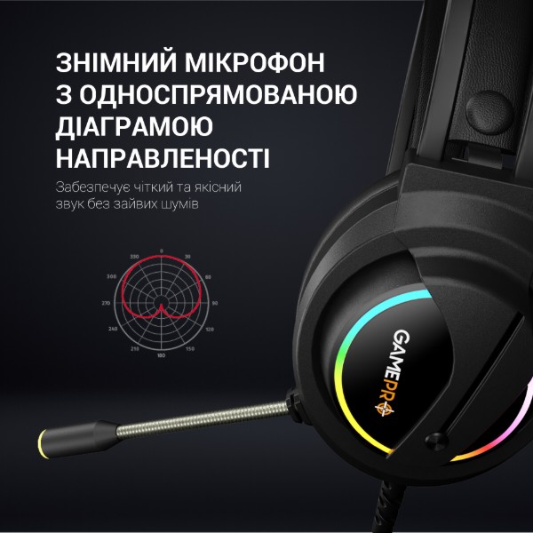 Фото - Гарнітура дротова ігрова GamePro Nitro (HS565)