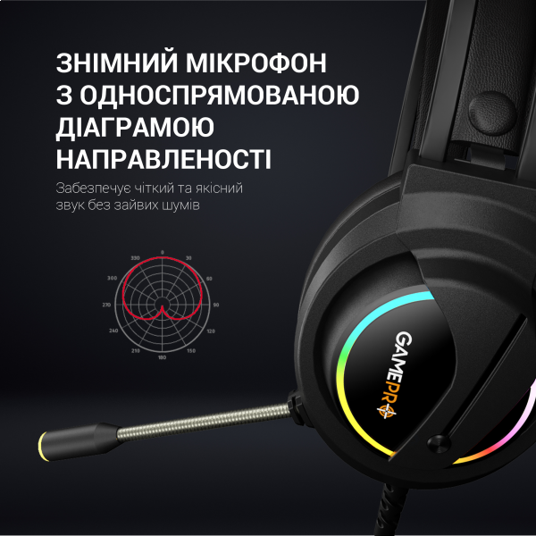 Фото - Мікропошкодження - Гарнітура дротова ігрова GamePro Nitro (HS565)