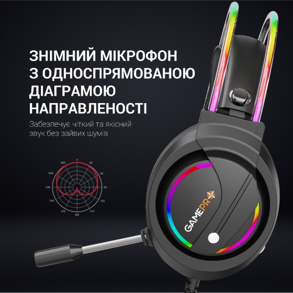 Фото - Гарнитура проводная игровая GamePro HS733