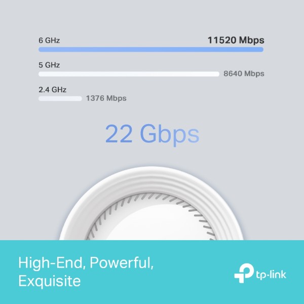 Фото - MESH система WiFi7 TP-Link Deco BE85(2-pack)