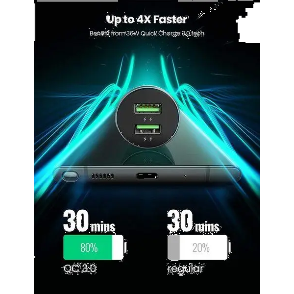 Фото - Автомобільний зарядний пристрій UGREEN CD213 Fast Car Charger (Dark Blue) (UGR-10144)