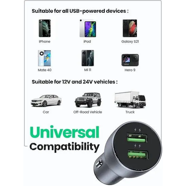 Фото - Автомобільний зарядний пристрій UGREEN CD213 Fast Car Charger (Dark Blue) (UGR-10144)