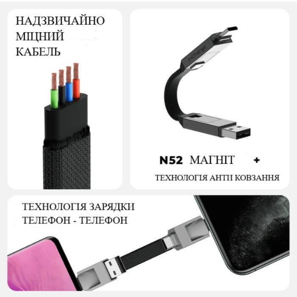 Фото - Кабель Rolling Square 6in1 inCharge 6, сірий (SIX01R) 