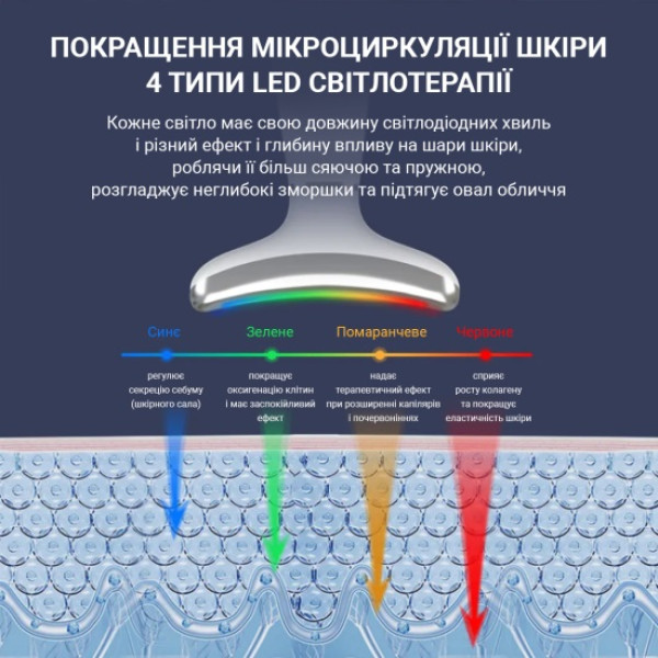 Фото - Масажер для обличчя AIMED Neck RF Lifting EMS+LED White (AI-NeckEMS_wh)