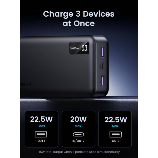 Фото - Батарея мобільна UGREEN 20000mAh 22,5W PD 2хUSB-A +2xUSB-C Black (884614)