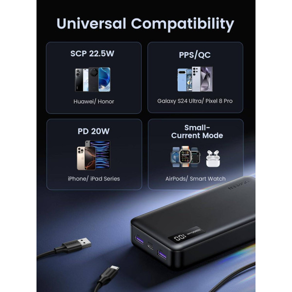 Фото - Батарея мобільна UGREEN 20000mAh 22,5W PD 2хUSB-A +2xUSB-C Black (884614)