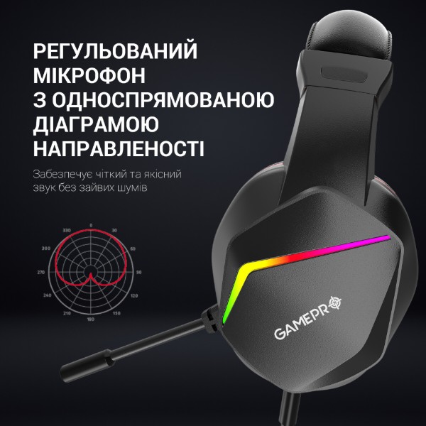 Фото - Гарнітура дротова ігрова GamePro Racer (HS311)