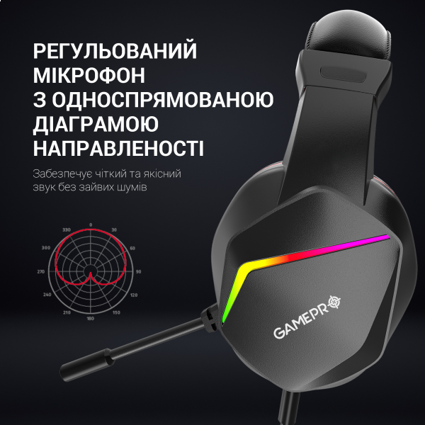 Фото - Гарнітура дротова ігрова GamePro Racer (HS311)