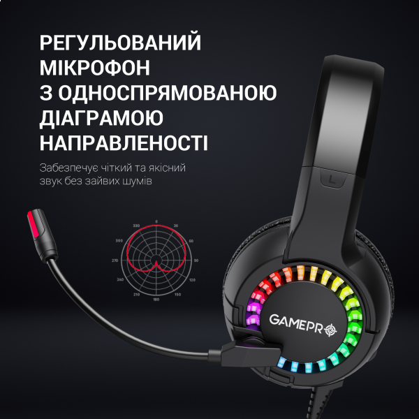Фото - Гарнитура проводная игровая GamePro Racer (HS382)