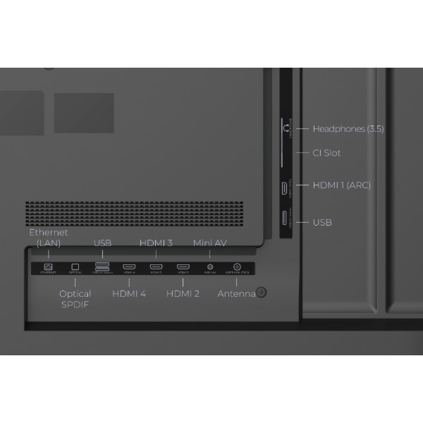 Фото - Телевизор KIVI 55U740NB