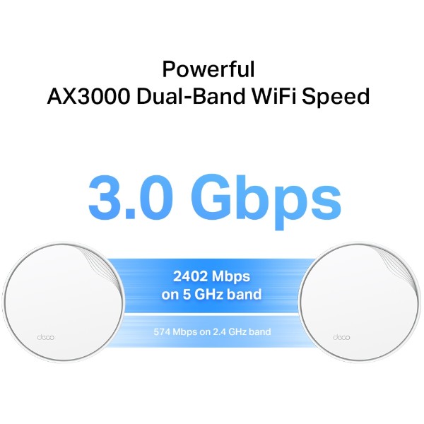 Фото - MESH система WiFi6 TP-Link Deco X50-PoE (3-pack)