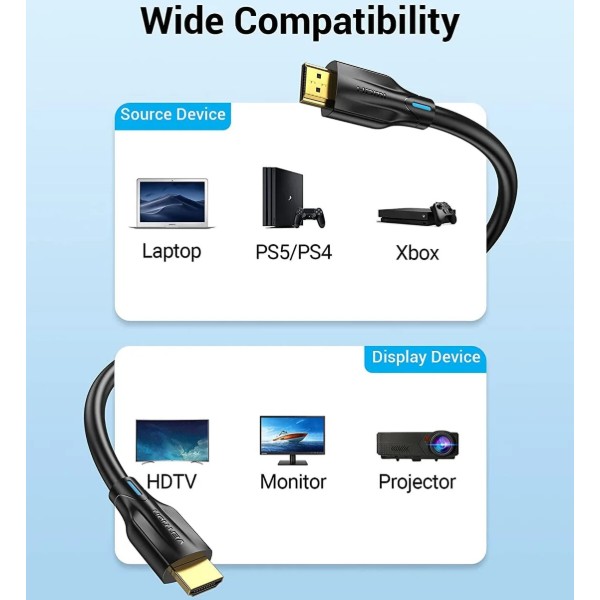 Фото - Кабель HDMI Vention HDMI M - M, 5.0 м, V2.1, 8K 60Гц (AANBJ)