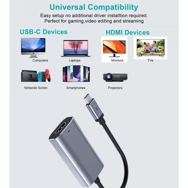 Фото - Хаб USB Choetech USB-C на HDMI (HUB-H16-GY)