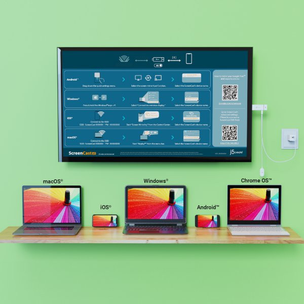 Фото - Переходник HDMI J5create JVAW76-N