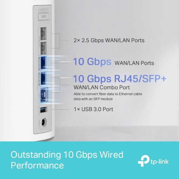 Фото - MESH система WiFi7 TP-Link Deco BE85(2-pack)