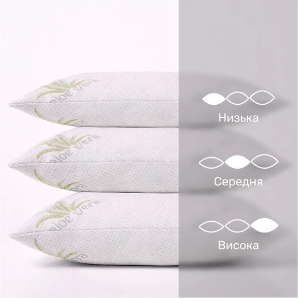 Фото - Подушка стандартная MirSon антиаллергенная №717 Dorotea Ecosilk упругая 50х70 см (2200001485297)