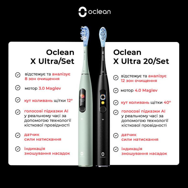 Фото - Зубная щетка электрическая Oclean X Ultra 20 S Duo Set Green+Black (6970810557152)