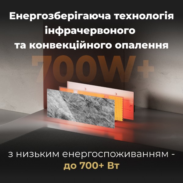 Фото - Конвектор AENO Premium Eco Smart GH6S (AGH0006S)