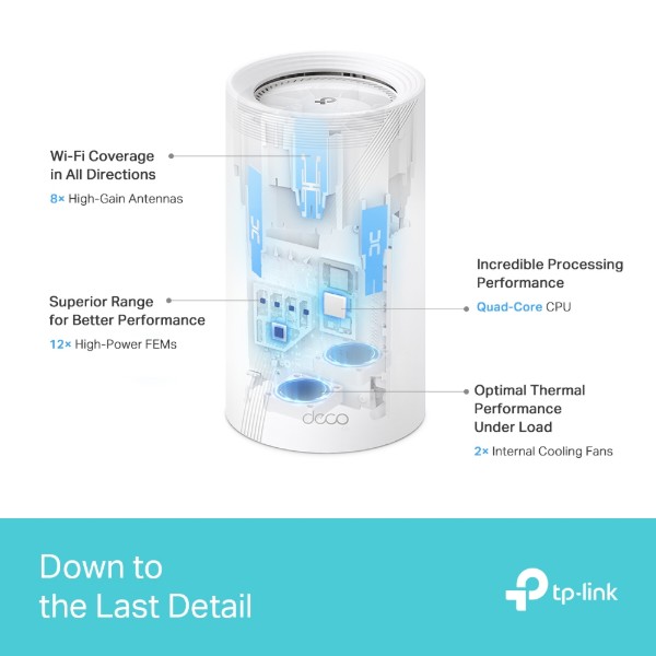 Фото - MESH система WiFi7 TP-Link Deco BE85(2-pack)