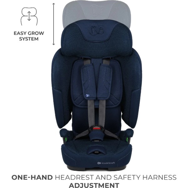 Фото - Автокрісло Kinderkraft Fix2Go i-Size Navy (KCFI2GO0NAV0000)