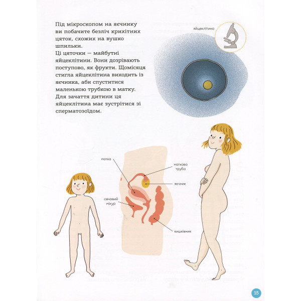 Фото - Книга про розвиток і здоров'я 4mamas Для дбайливих батьків. Енциклопедія статевого життя. 7-9 років. ДТБ055 (351 347)