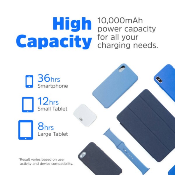 Фото - Батарея мобільна Energizer 10000mAh 20W (QM10001AC)