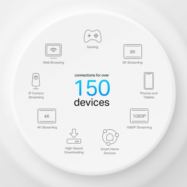 Фото - MESH система WiFi6 TP-Link Deco X50-PoE (3-pack)