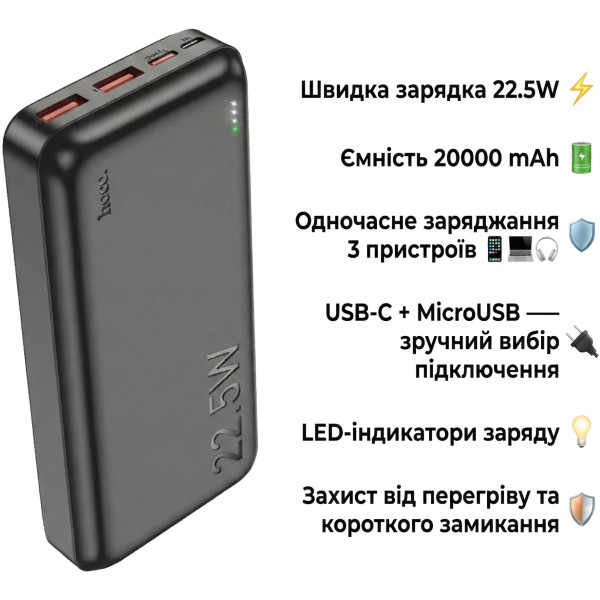 Фото - Батарея мобільна HOCO J101A Astute 22.5W 20000mAh Black (6931474782496)