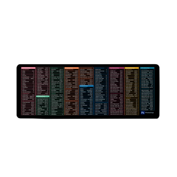 Фото - Килимок для миші ігровий Voltronic English Shortcut keys-2 (ESK2-300-700)