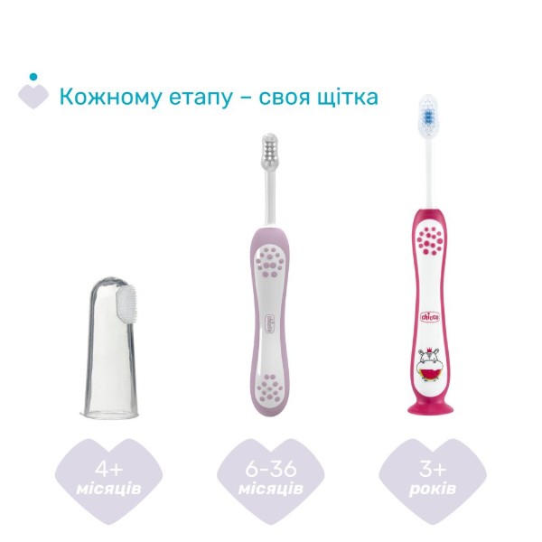 Фото - Зубная щетка мануальная детская Chicco Дорожный набор от 6 мес. + паста (девочка) (12098.10)