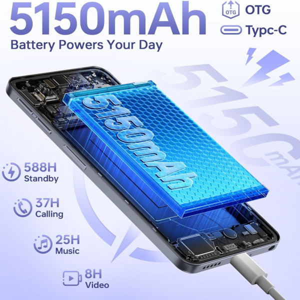 Фото - Смартфон OUKITEL C6 12/512GB Green